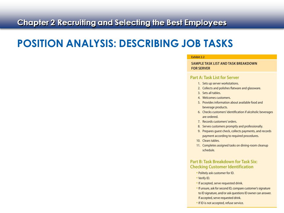 Position Analysis: Describing Job Tasks