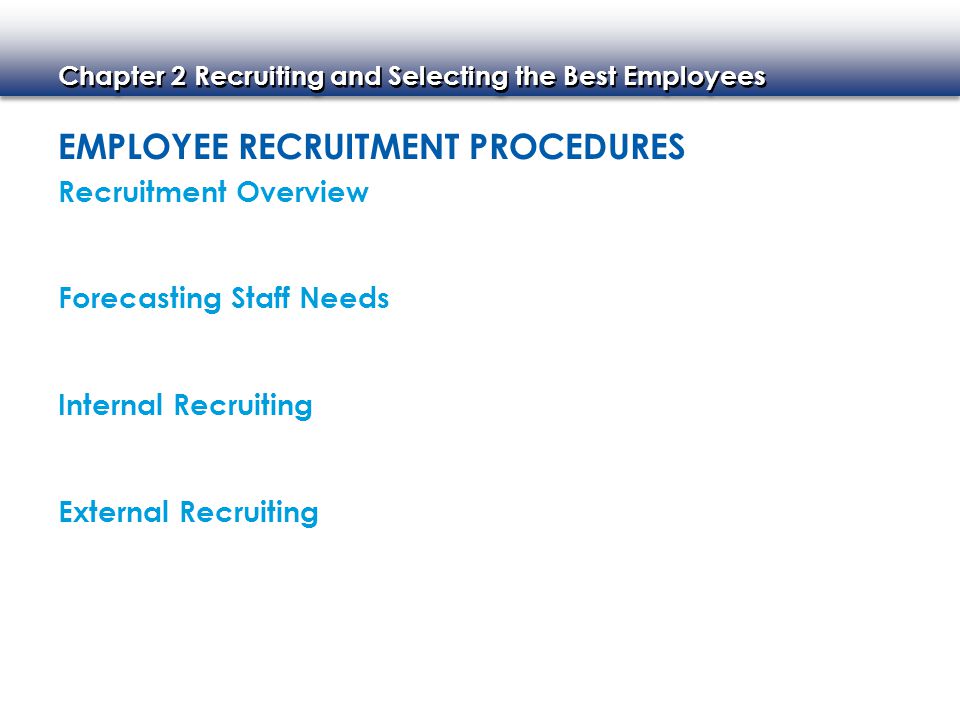 Employee Recruitment Procedures