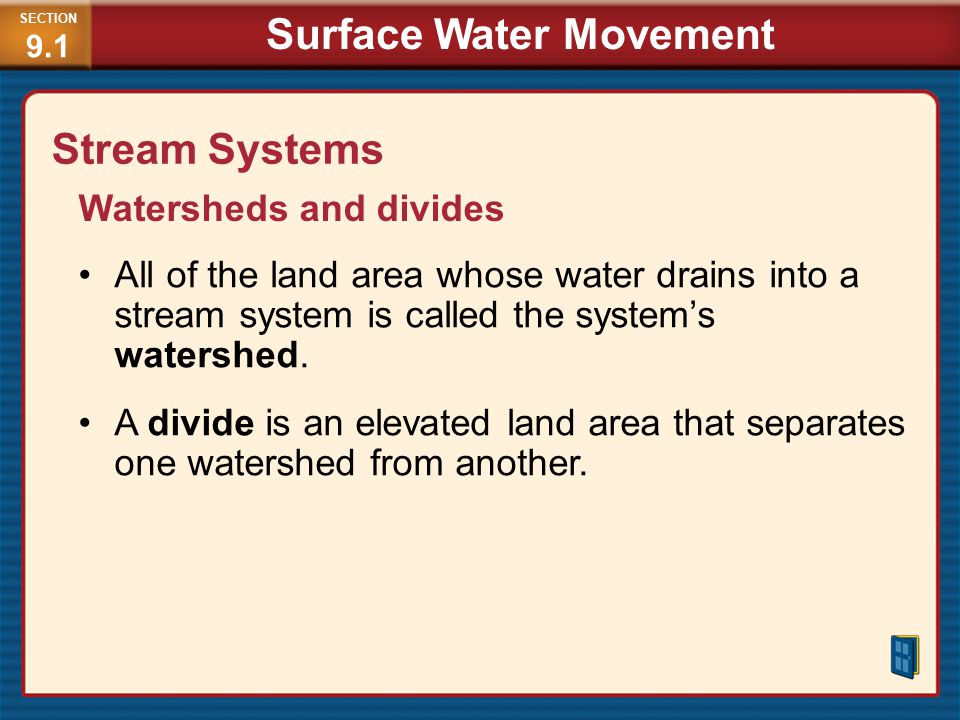 Surface Water Movement