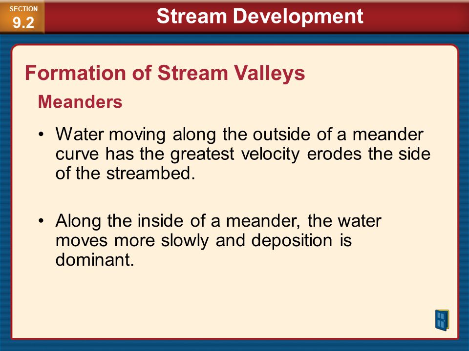 Formation of Stream Valleys