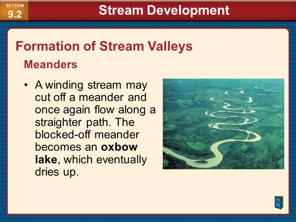 Formation of Stream Valleys