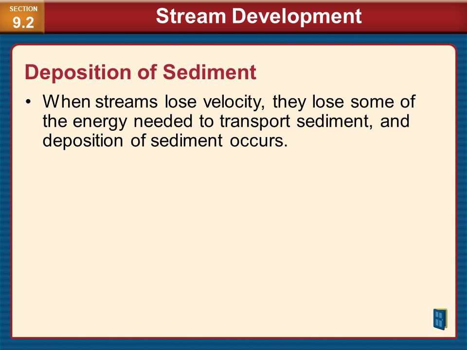 Deposition of Sediment