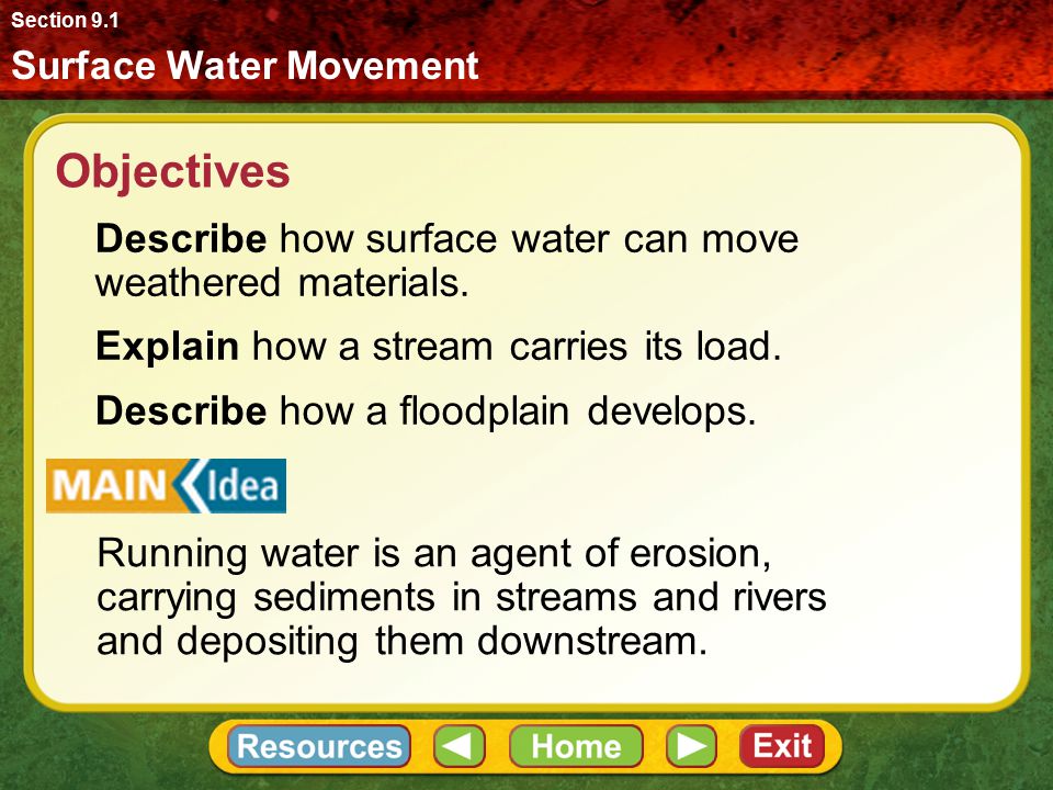 Objectives Describe how surface water can move weathered materials.