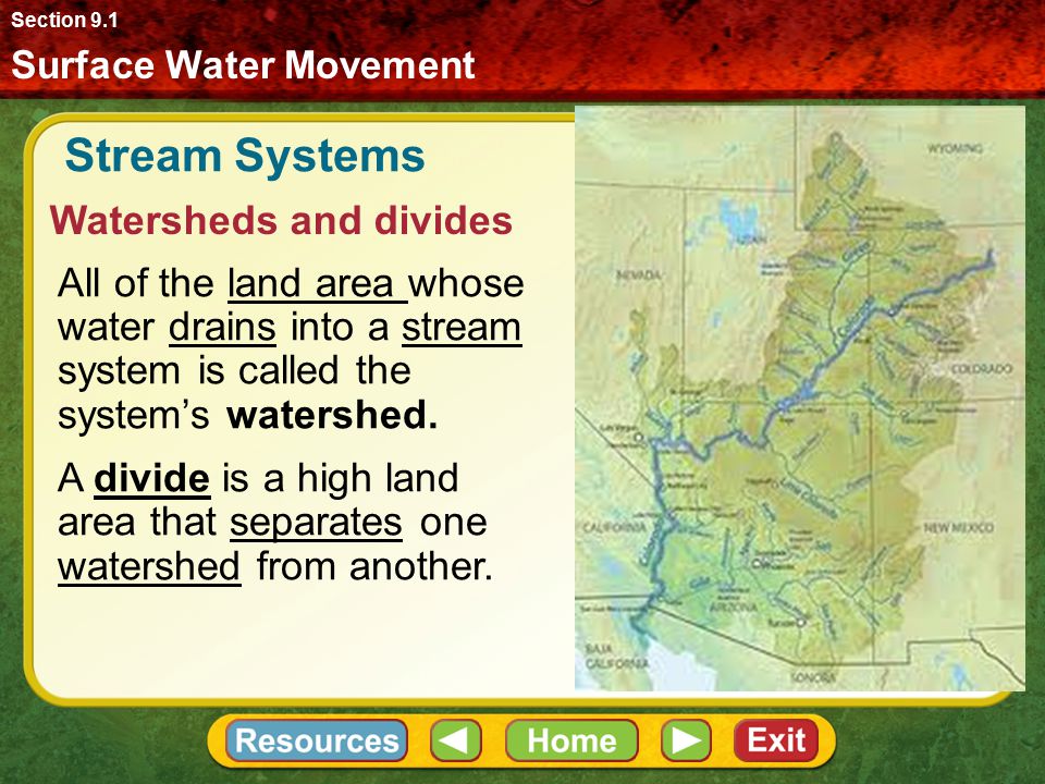 Stream Systems Watersheds and divides