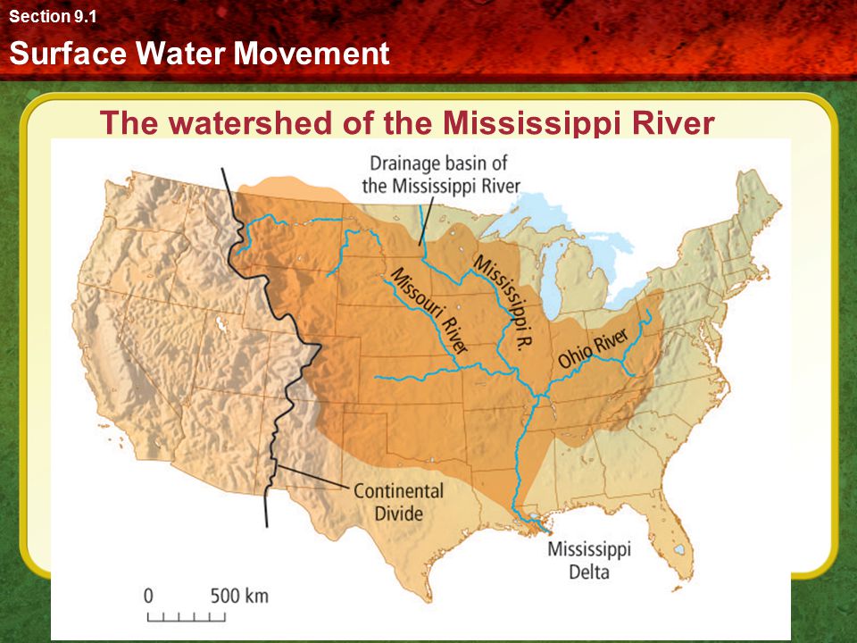 The watershed of the Mississippi River