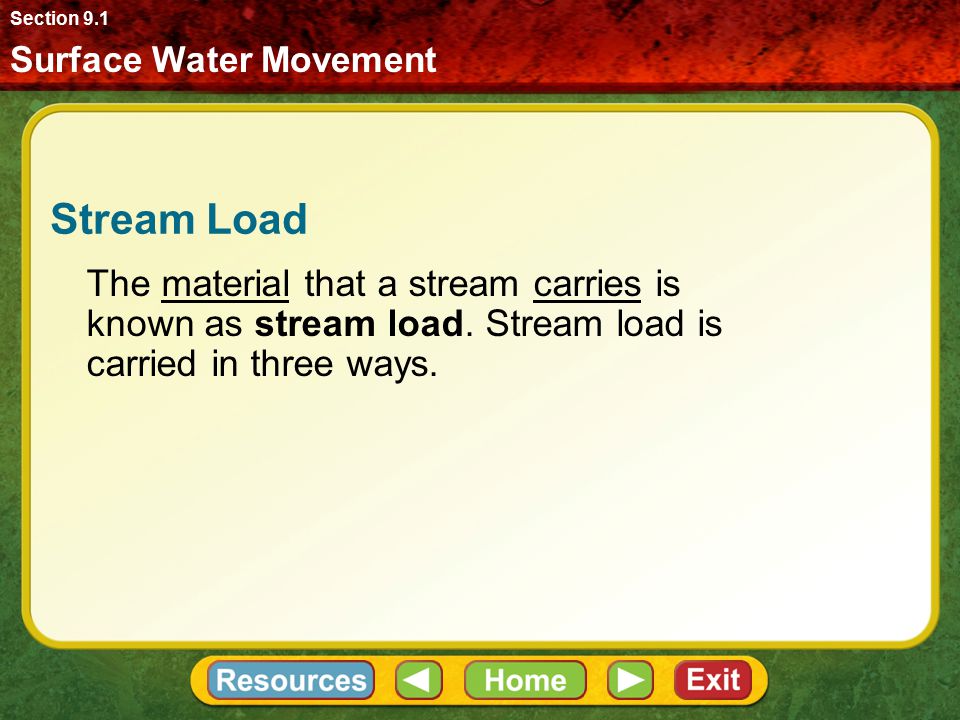 Section 9.1 Surface Water Movement. Stream Load.