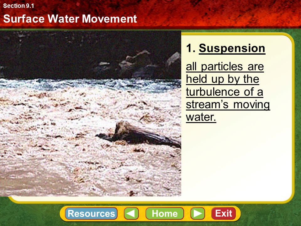 Section 9.1 Surface Water Movement. 1. Suspension.