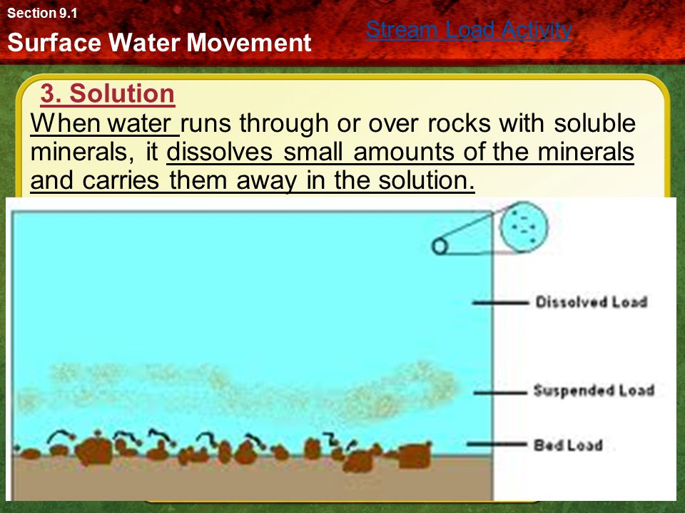 Section 9.1 Stream Load Activity. Surface Water Movement. 3. Solution.