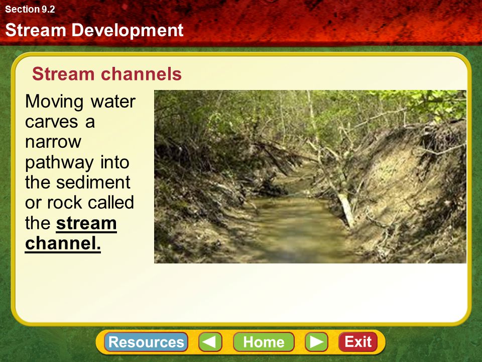 Section 9.2 Stream Development. Stream channels.