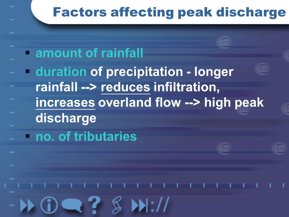 Factors affecting peak discharge