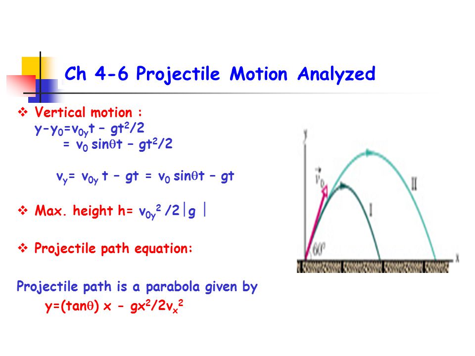 Max height none. Vertical projectile Motion. Projectile Motion Formulas. Projectile Motion diagram. Projectile Motion Formulas height. Max height none. Vertical projectile Motion. Projectile Motion Formulas. Projectile Motion diagram. Projectile Motion Formulas height.