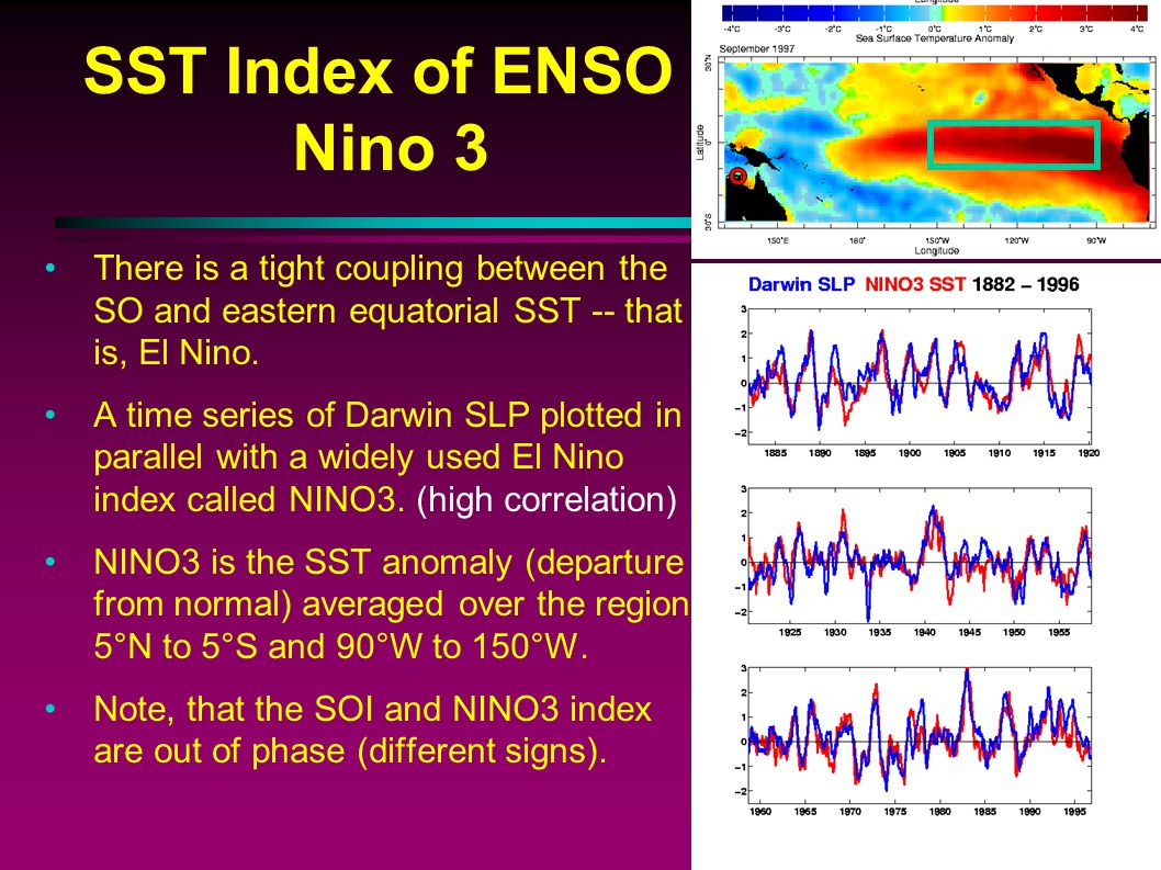 SST Index of ENSO Nino 3 There is a tight coupling between the SO and eastern equatorial SST -- that is, El Nino.