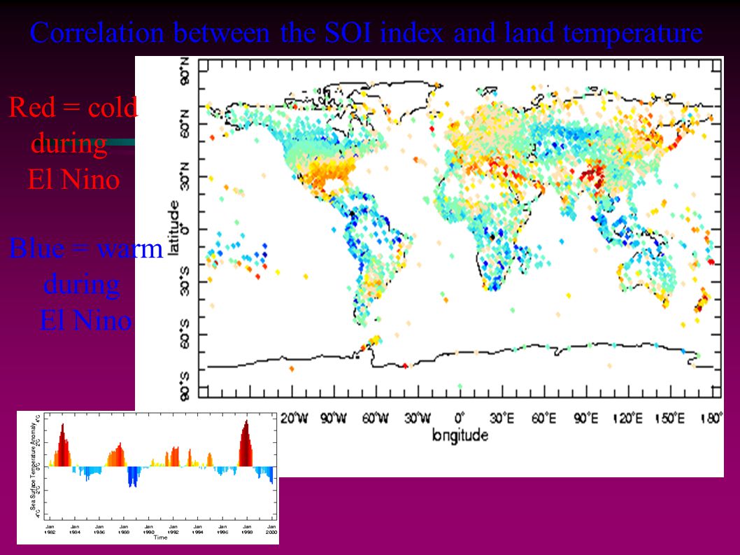 Correlation between the SOI index and land temperature