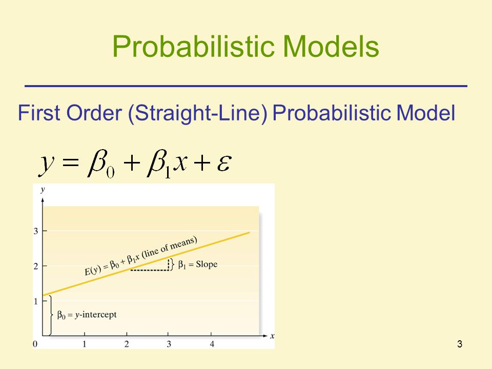Probabilistic Models First Order (Straight-Line) Probabilistic Model