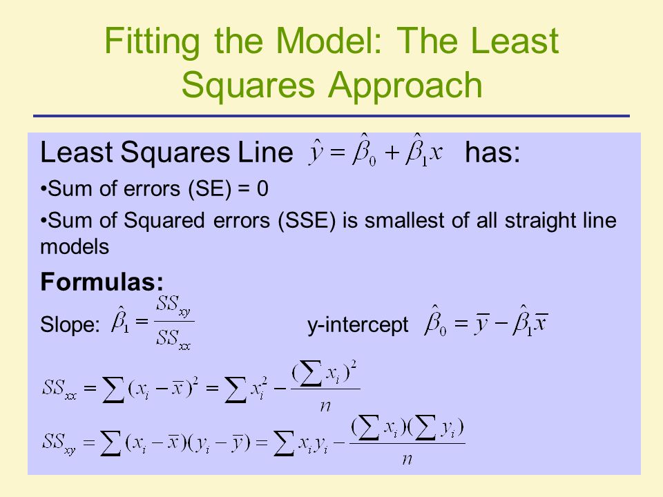 Fitting the Model: The Least Squares Approach
