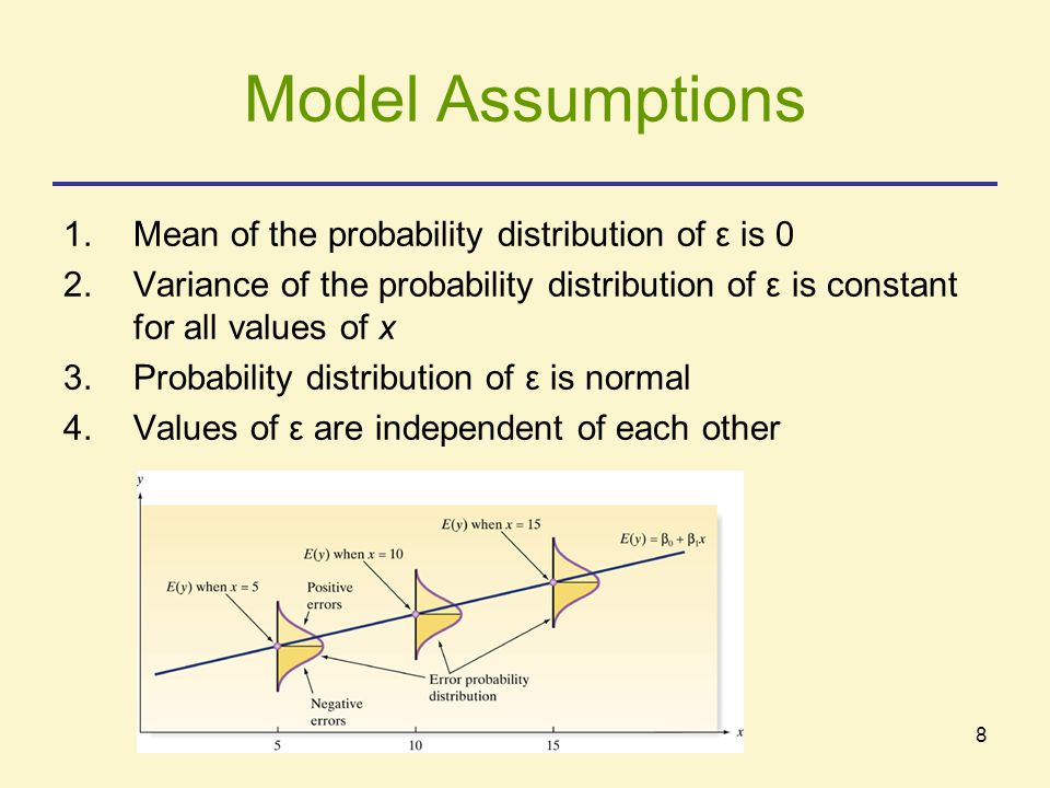 Model Assumptions Mean of the probability distribution of ε is 0