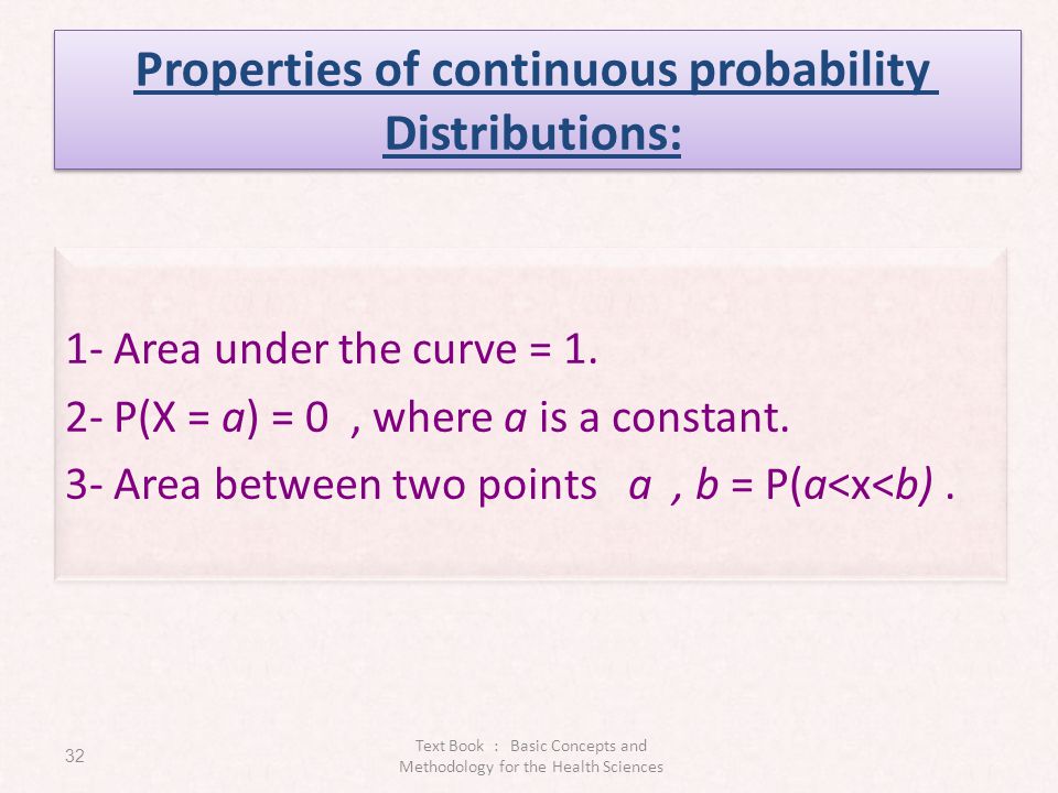 Properties of continuous probability Distributions: