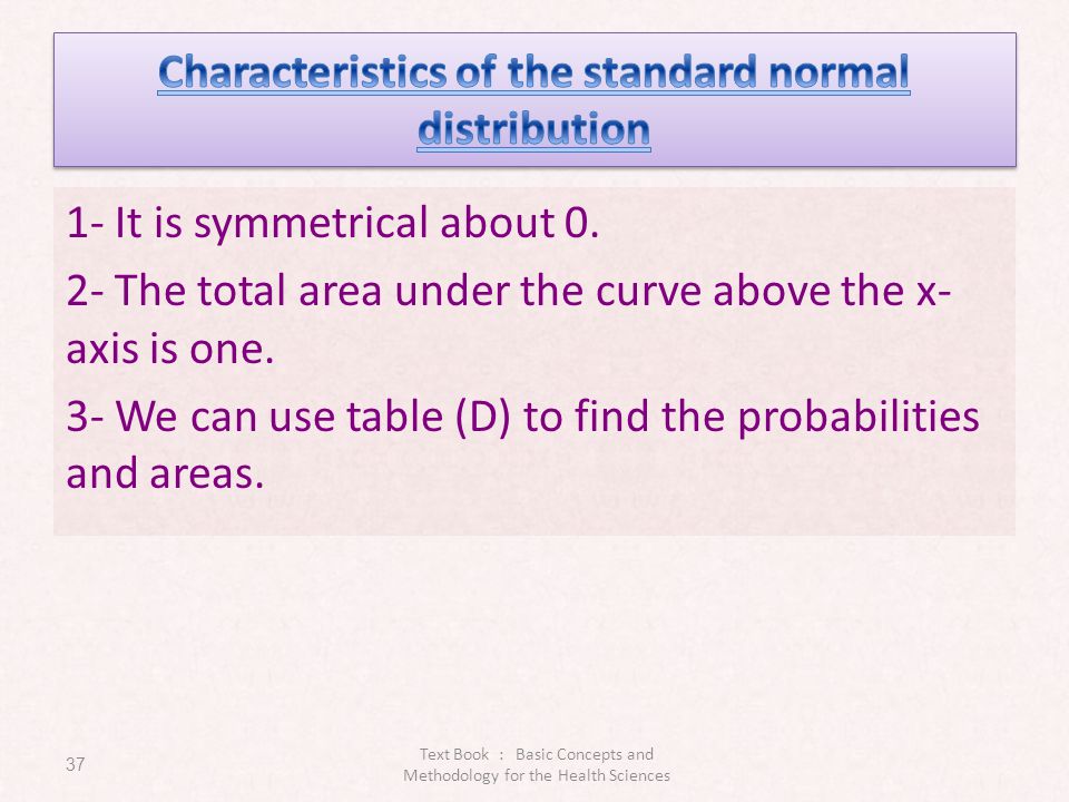 Characteristics of the standard normal distribution