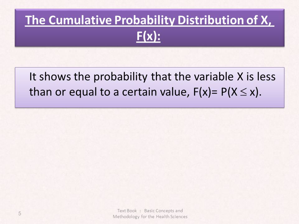 The Cumulative Probability Distribution of X, F(x):