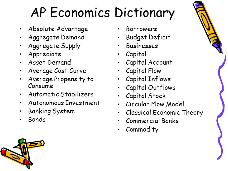AP Economics Dictionary