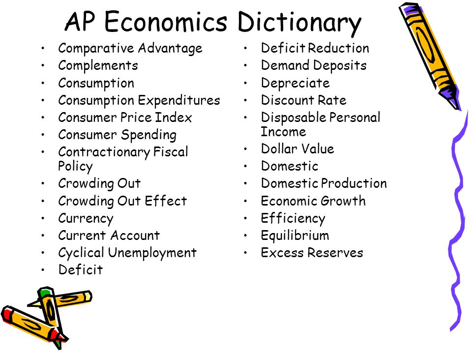 AP Economics Dictionary