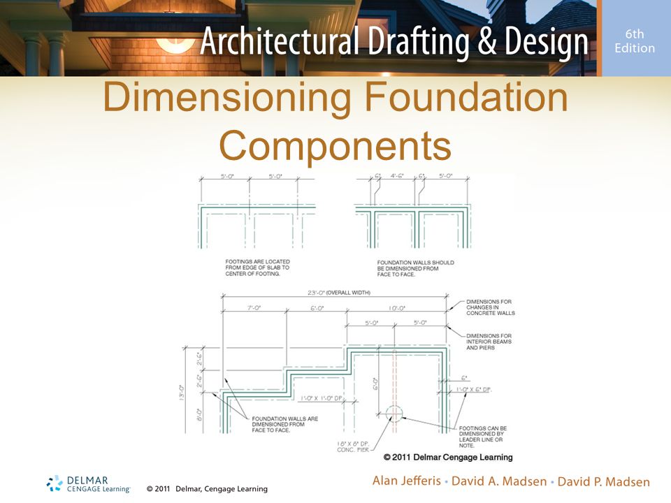 Dimensioning Foundation Components