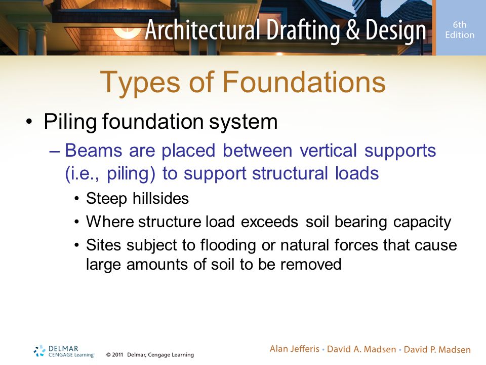 Types of Foundations Piling foundation system