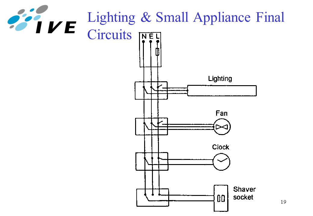 Shaver Socket Wiring Circuit - Electrical Wiring Work