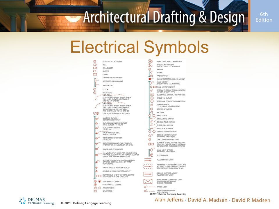 Chapter 19 Electrical Plans Ppt Download