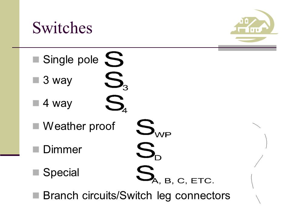 Competency Draw Electrical Plans Ppt Video Online Download