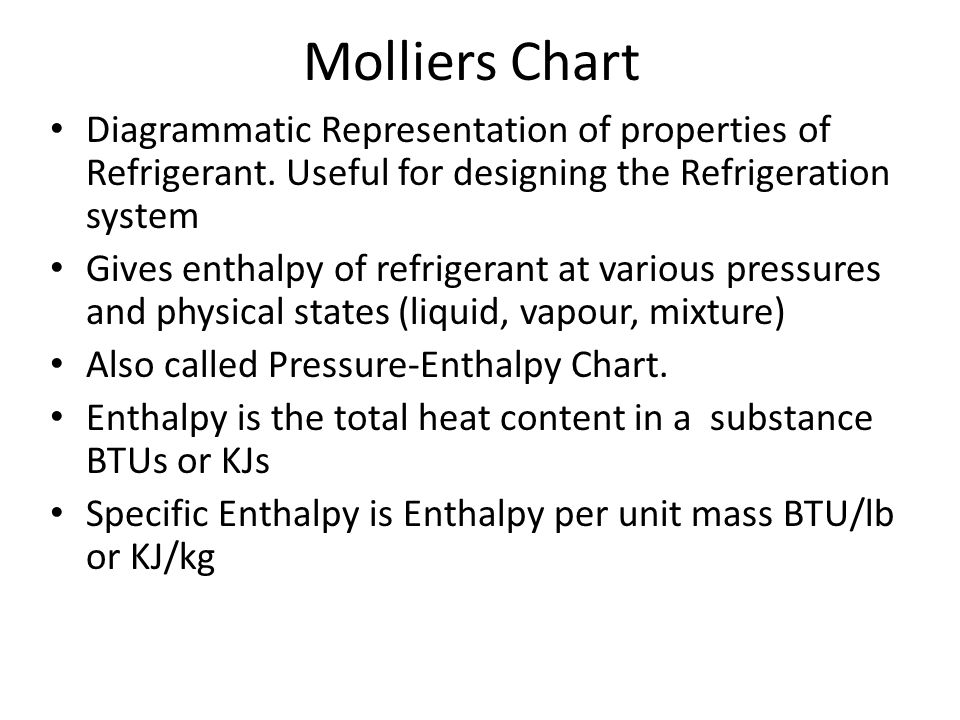Refrigerant Properties Chart
