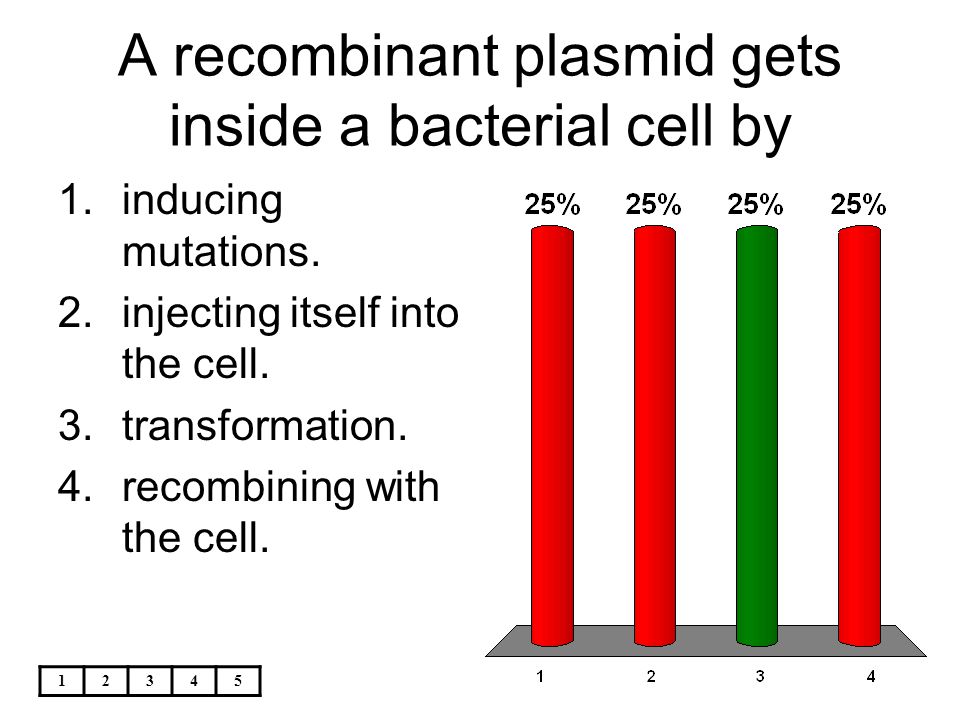 A recombinant plasmid gets inside a bacterial cell by