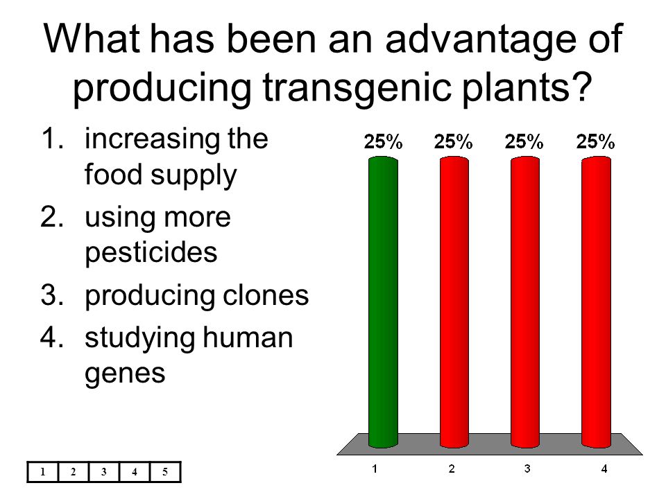 What has been an advantage of producing transgenic plants
