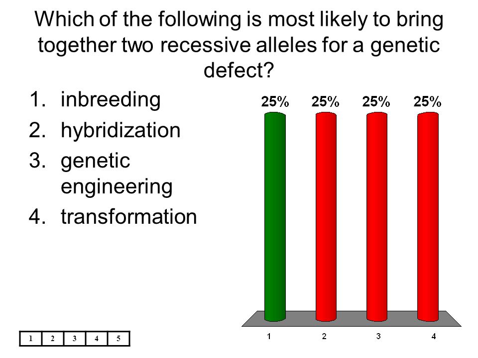 Which of the following is most likely to bring together two recessive alleles for a genetic defect