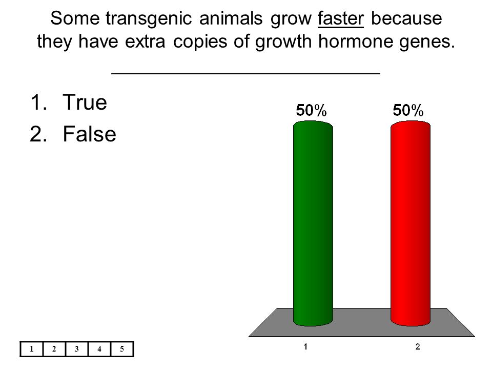 Some transgenic animals grow faster because they have extra copies of growth hormone genes. _________________________