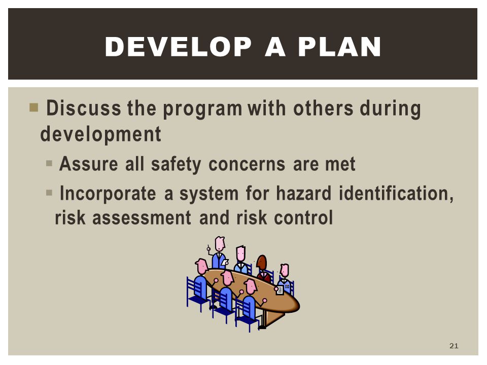 Develop a plan Discuss the program with others during development