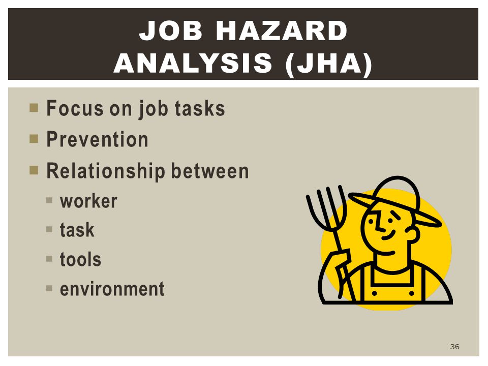 Job Hazard Analysis (JHA)