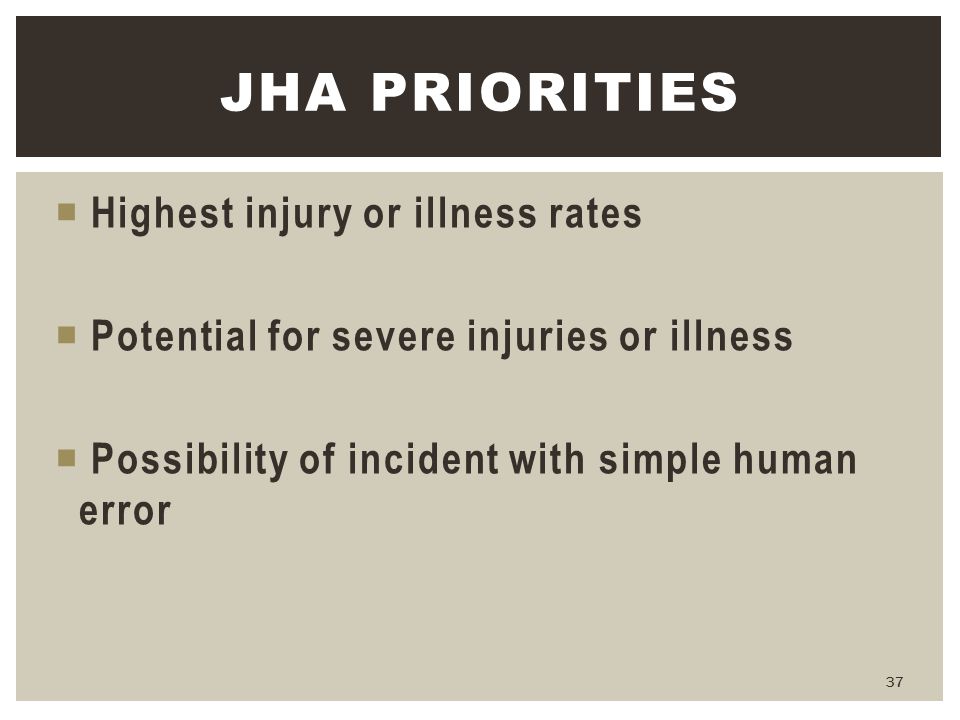 JHA Priorities Highest injury or illness rates