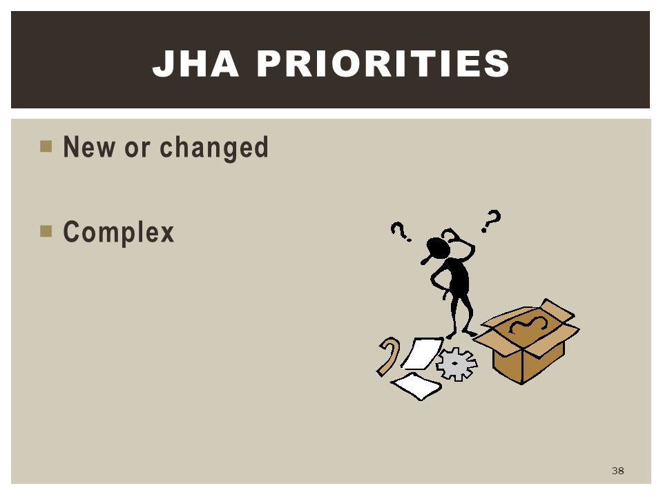 JHA Priorities New or changed Complex