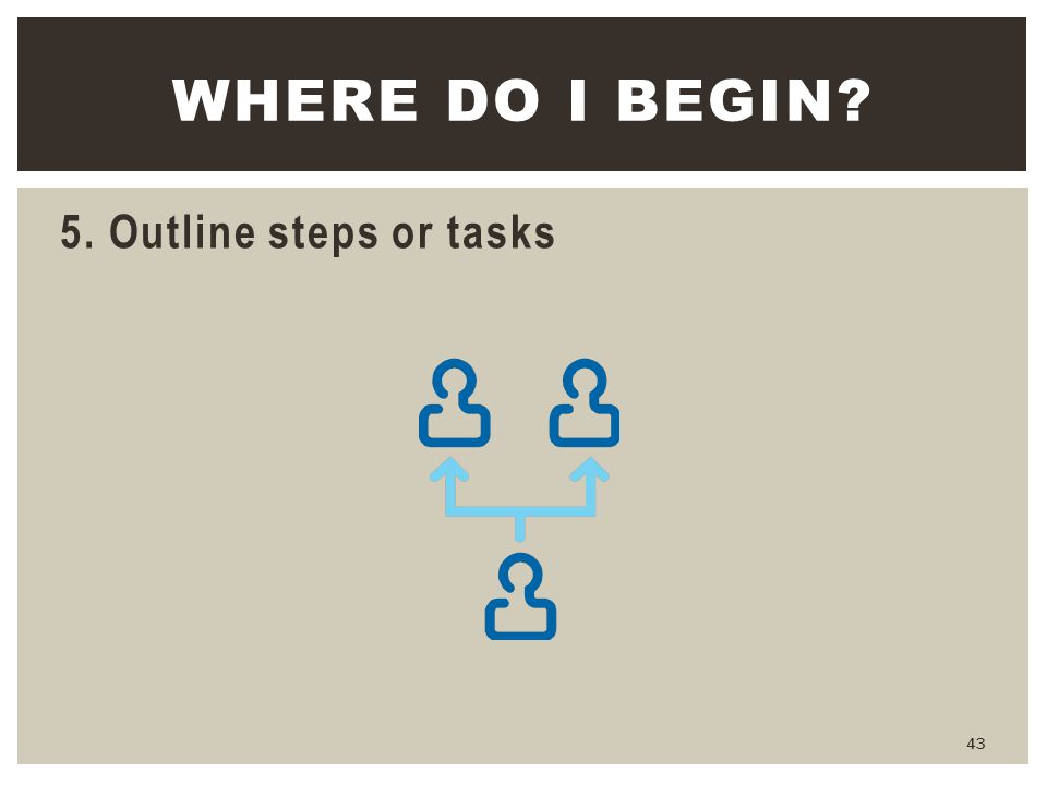 Where do I begin 5. Outline steps or tasks