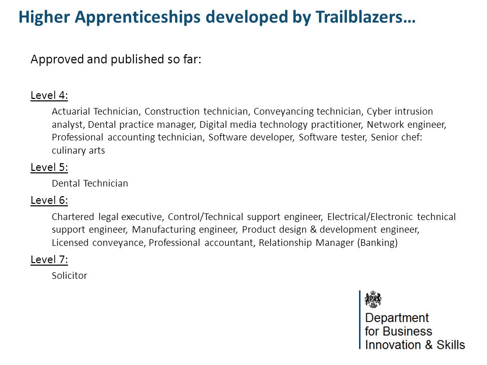 Higher Apprenticeships developed by Trailblazers…