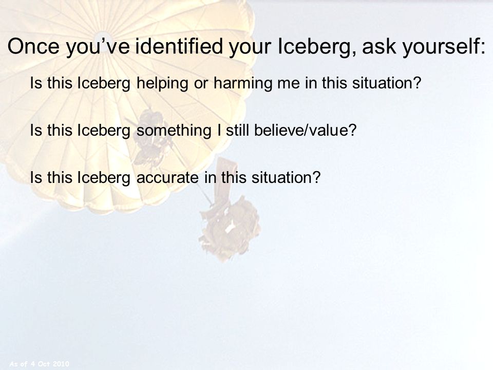 Once you’ve identified your Iceberg, ask yourself: