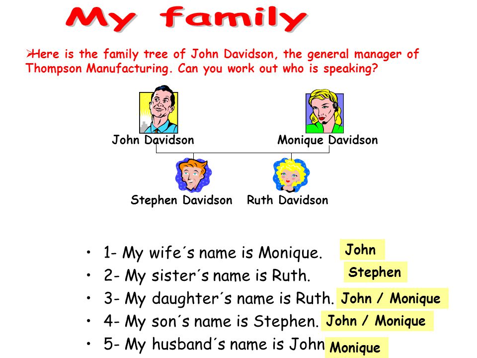 My family 1- My wife´s name is Monique. 2- My sister´s name is Ruth.