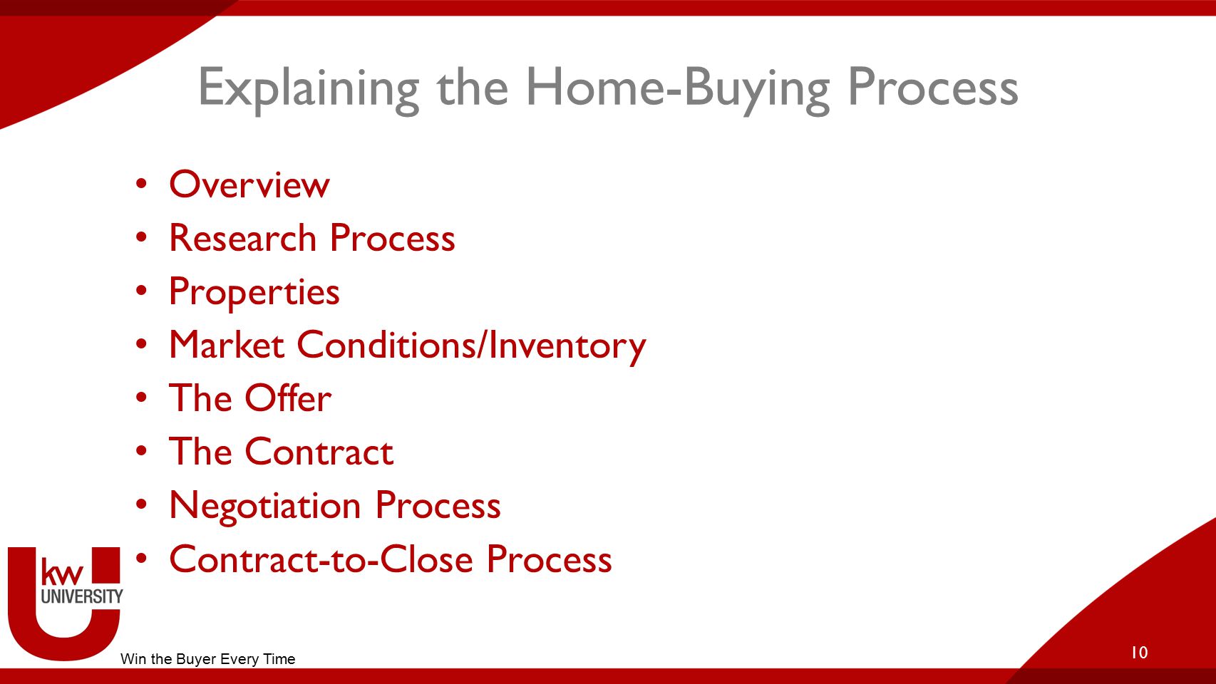 Explaining the Home-Buying Process