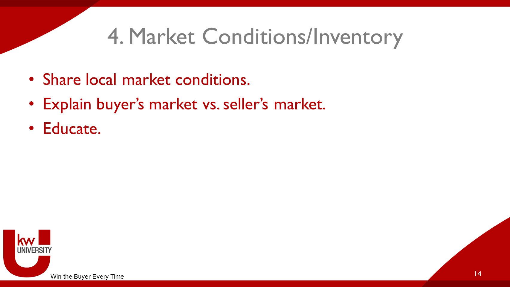 4. Market Conditions/Inventory