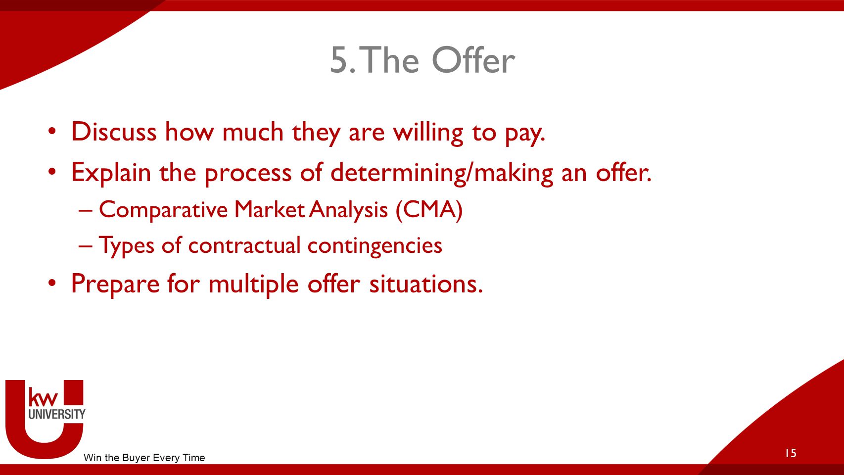 5. The Offer Discuss how much they are willing to pay.