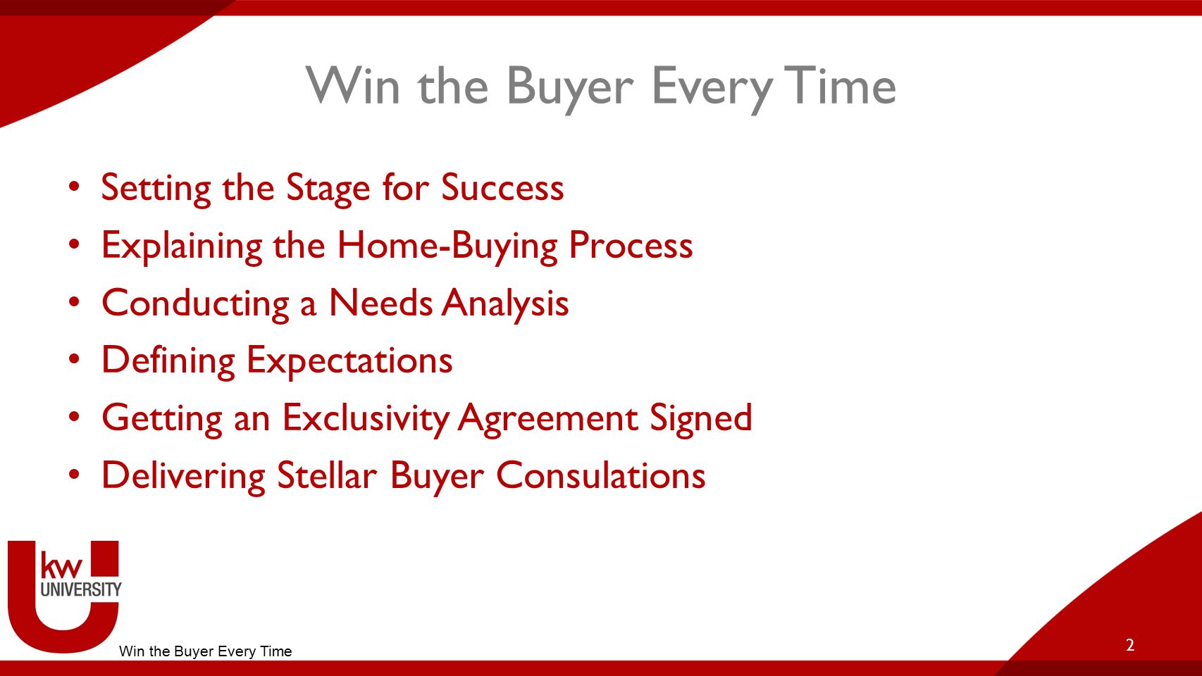 Win the Buyer Every Time