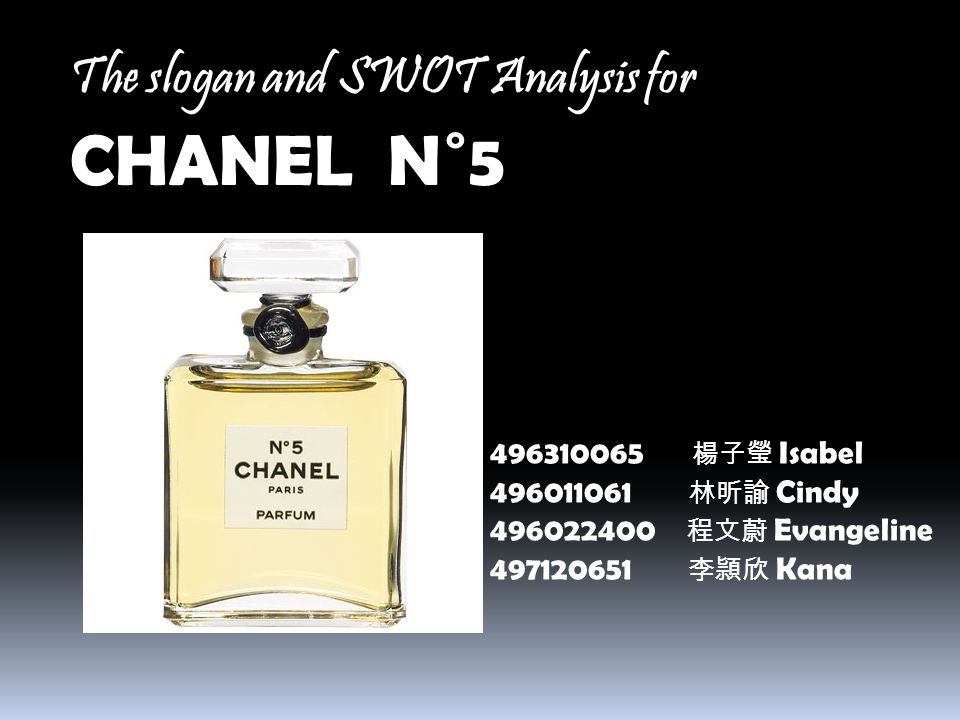 The slogan and SWOT Analysis for CHANEL N˚5