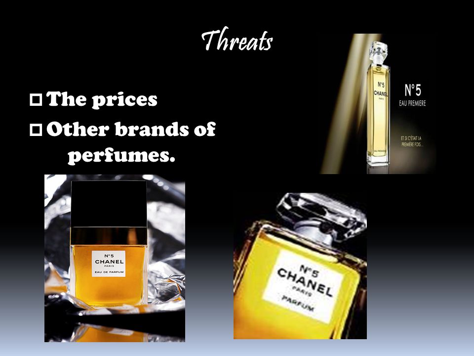 Threats The prices Other brands of perfumes.