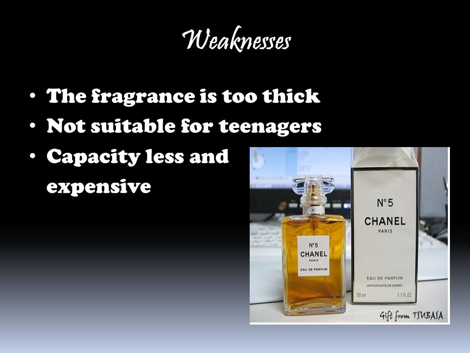 Weaknesses The fragrance is too thick Not suitable for teenagers